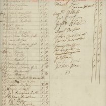 Town Records / Province Rates, 1726 to be collected by Constable Samuel Ell