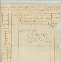 Town Records / To the sundry calling of account due to and from the town of