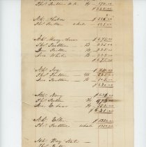 Valuation of Vessels for 1849