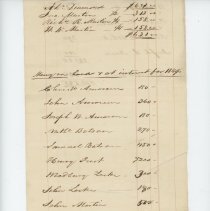 Valuation of Vessels for 1849