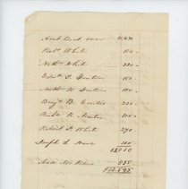 Valuation of Vessels for 1849