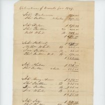 Valuation of Vessels for 1849