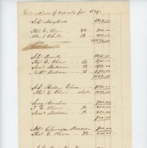 Valuation of Vessels for 1849