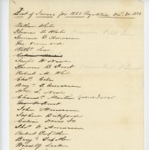 Town Records / List of Jurors for 1851