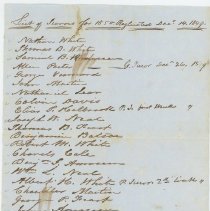 Town Records / List of Jurors for 1850