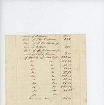 Town Records:  Town of New Castle in account with George Vennard, Town Trea