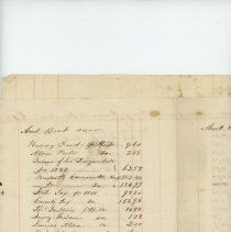 Town Records:  Town of New Castle in account with George Vennard, Town Trea
