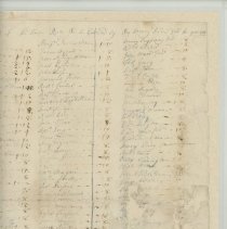 Town Records / Town Rate to be Collected by Henry Paine for the year 1719