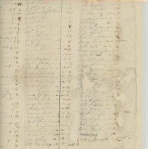 Town Records / Town Rate to be Collected by Henry Paine for the year 1719