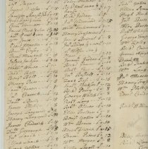 Town Records / Town Rate for Great Island Side to be collected by Constable