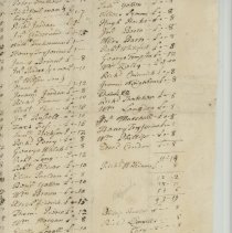 Town Records / Town Rate for Great Island Side to be collected by Constable