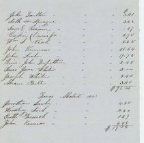 Town Records:  Taxes Abated 1851 /