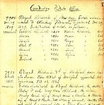 Ledger of Hildreth Probate Records
