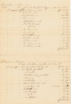 Cavalry Company Accounts