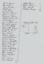 Berkeley Parish 1869