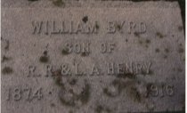 William Byrd grave site marker