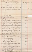 Henry Alexander estate inventory  1906