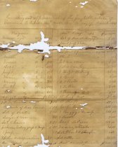 Chiles, exec. vs Bowers 1870