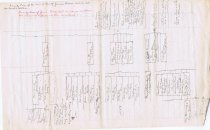 Genealogy of James Thomas