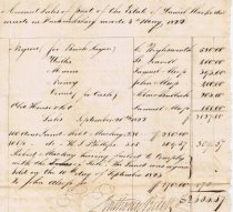 Slaves of Daniel Starke 1822