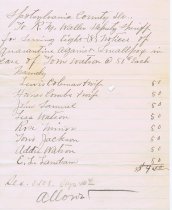 Spotsylvania County 1906