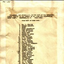 False Bottom Water Rights Trial Witnesses