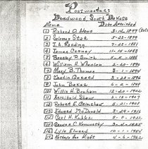 Postmasters in Deadwood South Dakota