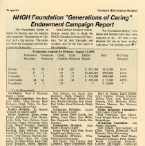 Prognosis Newsletter