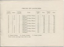 Gasoline Launches, Speed Boats, Canoes, Rowboats / M. C. Freeman Boat Compa