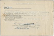 Boats and Fittings / Fulton Pleasure Boat Company, Fulton, N.Y.