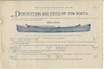 Boats and Fittings / Fulton Pleasure Boat Company, Fulton, N.Y.