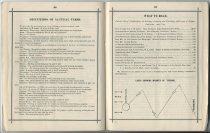 Racine Boats & Canoes