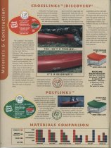 Old Town : Canoes, Kayaks & Accessories : 1999 Catalog