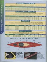 Old Town : Canoes, Kayaks & Accessories : 1999 Catalog