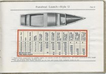 1916-1917 Catalog / Thompson Brothers Boat Mfg Co., originators of anti-lea