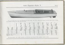 1916-1917 Catalog / Thompson Brothers Boat Mfg Co., originators of anti-lea