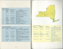 Conservation Highlights : In New York, 1963