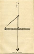 Self Recording Deep-Water Thermometer