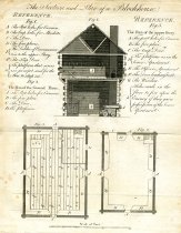 The Section And Plan of a Blockhouse.