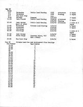 Richard Lawrence records of the Adirondack Park Agency, 1971-1975