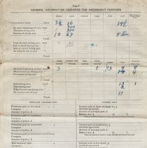 A2015.107.006 P4 - Arthur Esplen Tax Return 1919