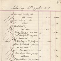 A988.029.001 page 5, sample page from McInnes General Store day book 1904