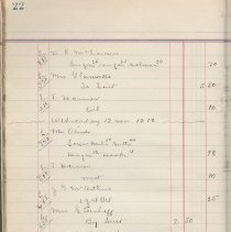 A988.029.004 page 22, sample page from McInnes General Store day book 1912