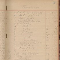 Page 13, Sample of stock book portion of Tobermory Store Ledger