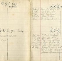 Centre Bruce L.O.L. Register, 1909-1943, sample pages 2-3