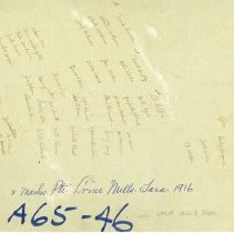 160th Battalion, Tara, 1916, back side