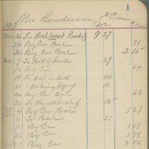 Page 1, Sample of John Mcbeath Account Book