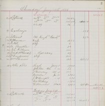 Page 2 of 702, Hay's Banking House, Tara, Journal