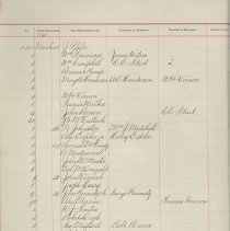 Page 1, Vandusen Bill Book, 1890-1898