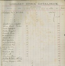 Page 1, Southampton Library Association stock catalogue and annual minutes